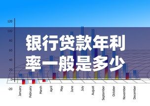 公积金贷款缩短年限：如何提前还清公积金贷款更划算
