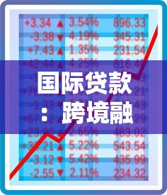 国际贷款：跨境融资如何影响全球经济格局
