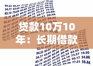 贷款10万10年：长期借款10万元每月需还多少