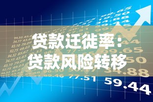 贷款迁徙率：贷款风险转移趋势有何变化