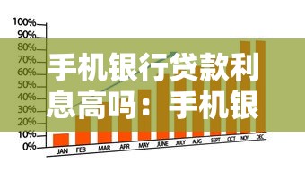 手机银行贷款利息高吗：手机银行贷款利率到底有多高？
