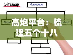 高炮平台：梳理五个十八岁借款平台秒过的软件