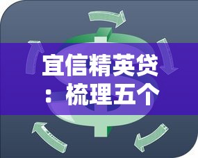 宜信精英贷：梳理五个能借20000的贷款平台
