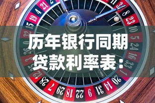 历年银行同期贷款利率表：近五年银行贷款利率变化趋势如何