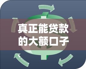 真正能贷款的大额口子，分析五个2025最新支付宝借钱平台