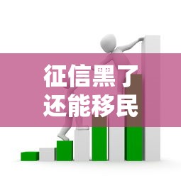 征信黑了还能移民吗现在，省内五个2025最新贷款正规平台