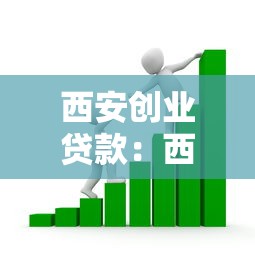 西安创业贷款：西安哪些群体可申请创业担保贷款