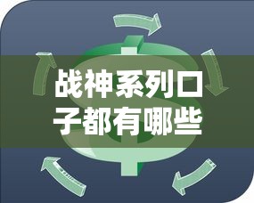 战神系列口子都有哪些，分析五个2025最新信用分贷款平台