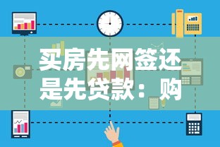 买房先网签还是先贷款：购房流程中网签和贷款哪个先办理