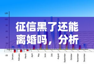 征信黑了还能离婚吗，分析五个2025最新不查大数据和征信的贷款平台
