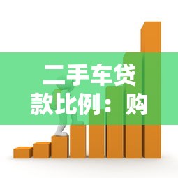 二手车贷款比例：购车分期付款最高能贷多少