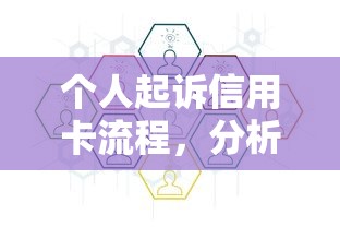 个人起诉信用卡流程，分析五个2025最新高炮黑户