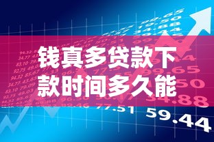钱真多贷款下款时间多久能确定，分享五个2025最新比较靠谱的借钱平台