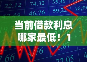 当前借款利息哪家最低！10月实测这5个贷款平台利息最低