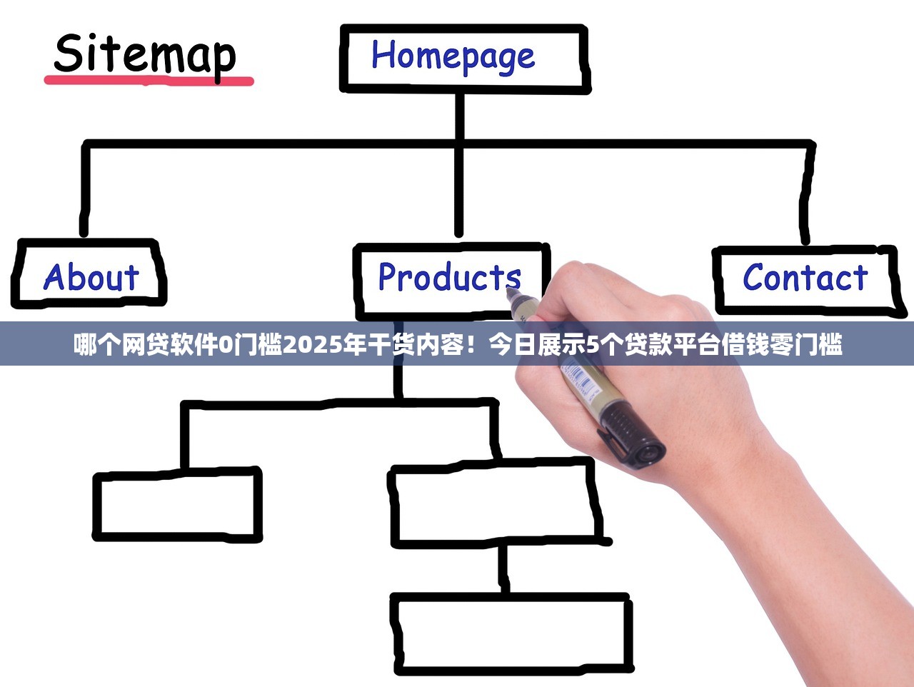 哪个网贷软件0门槛2025年干货内容！今日展示5个贷款平台借钱零门槛