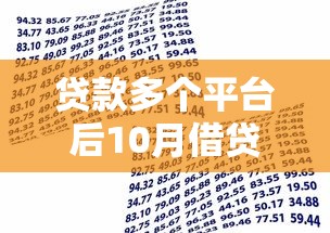 贷款多个平台后10月借贷收获！带您概括交通好享贷以及嘉鸭贷等5个贷款平台