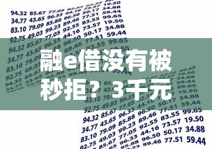 融e借没有被秒拒？3千元无门槛借款平台推荐，8个贷款咨询平台盘点