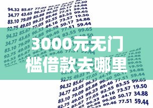 3000元无门槛借款去哪里?什么贷款软件可以微信到账看这5个平台 3000元无门槛借款去哪里?什么贷款软件可以微信到账看这5个平台