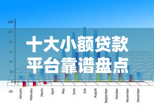 十大小额贷款平台靠谱盘点，解决银行口子贷款有哪些的问题
