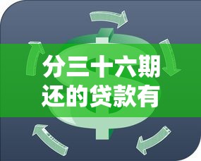 分三十六期还的贷款有哪些？分享5个非法贷款平台