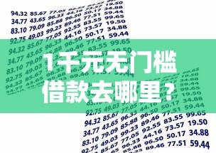 1千元无门槛借款去哪里？哪天结清贷款好下款快点看这8个平台