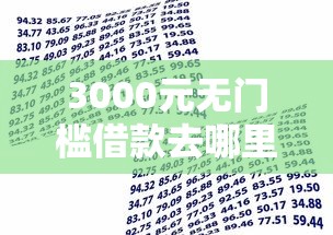 3000元无门槛借款去哪里？不看征信不电审贷款看这8个平台