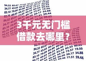 3千元无门槛借款去哪里？小额贷款必下口子2025年看这7个平台