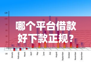 哪个平台借款好下款正规？十大不查征信大数据的借款平台百分百通过推荐